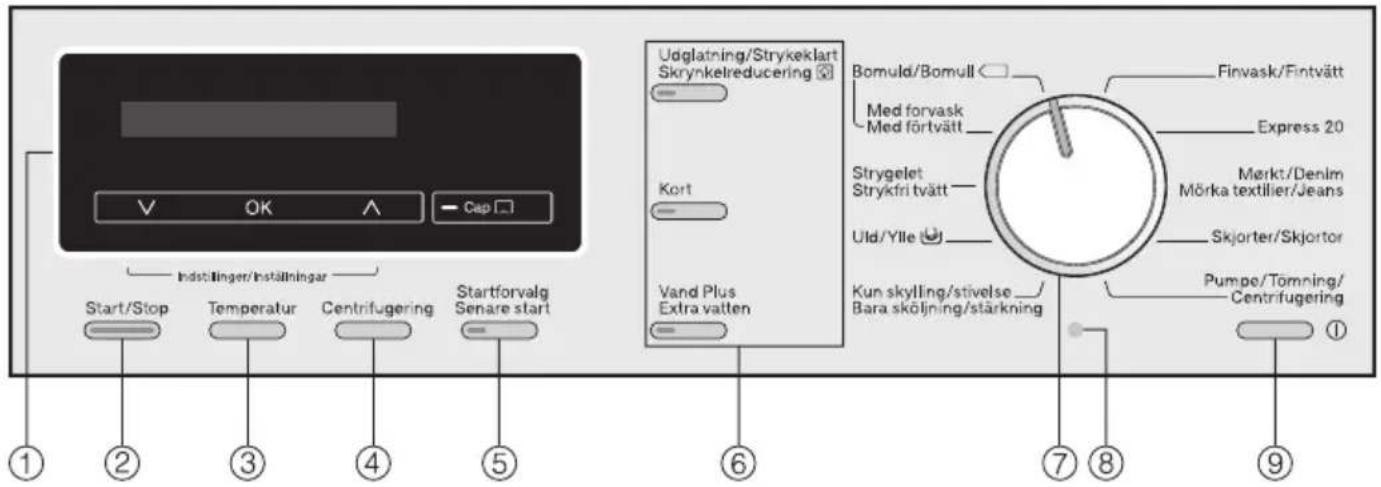 MIELE WKB 120 NDS - Betjeningspanel - 1