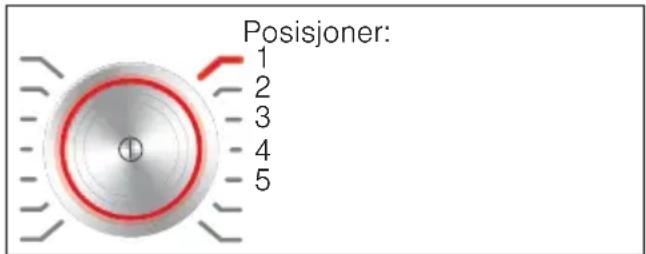 Posisjoner: 1 2 3 4 5