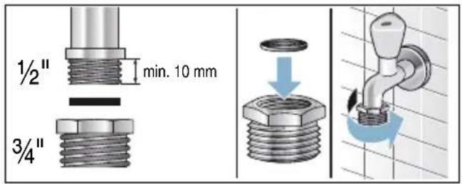 1/2" 3/4" min. 10 mm