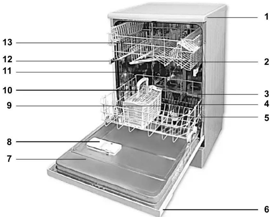 BLOMBERG GVN 9224 - Oversikt - 1