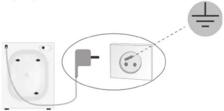 GRAM WDL 1450-00 N - Forsyning av elektrisitet - 1
