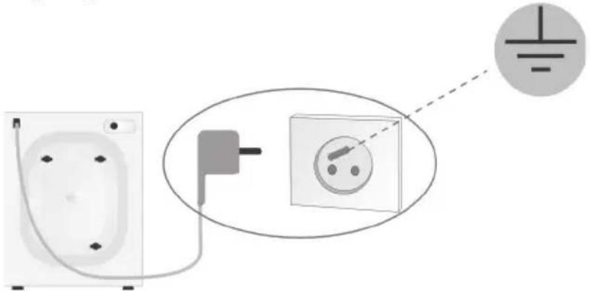 GRAM WDE 1250-00 N - Forsyning av elektrisitet - 1