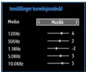 Innstillinger korreksjonsledd Modus < Musikk > 120Hz —— ● 4 500Hz —— ● 2 1.5KHz —— ● -2 5.0KHz —— ● 3 10.0KHz —— ● 5