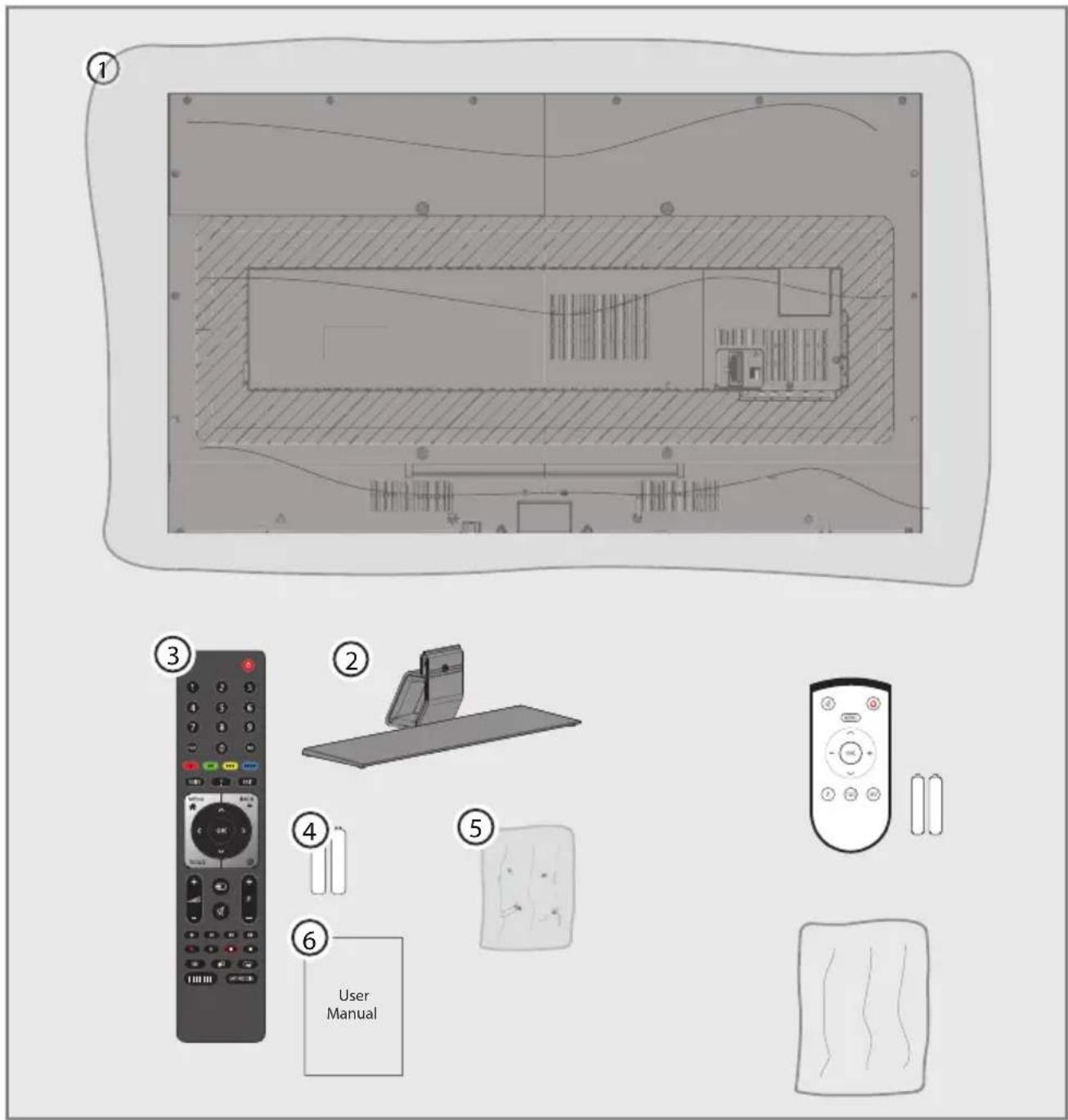 GRUNDIG 49 VLE 7629 - Viktig informasjon ang. miljøvern - 1