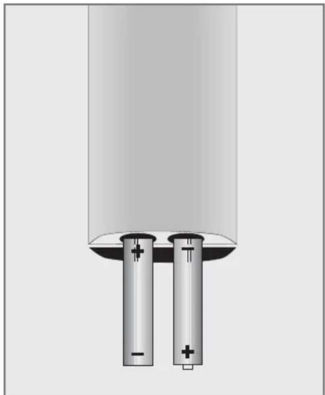 GRUNDIG 32 VLE 8335 BP - Installere batterier i fjernkontrollen - 1