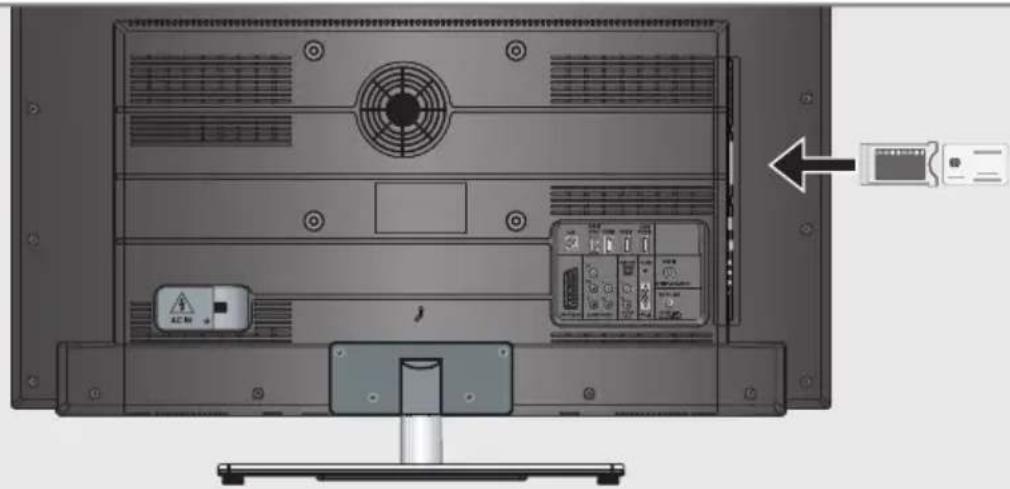 GRUNDIG 32 VLE 8335 BP - Velge forhåndsinnstillinger for PC - 1