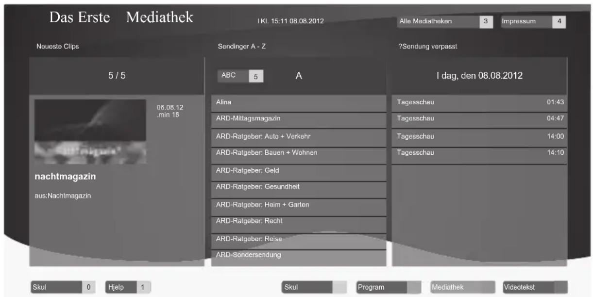 GRUNDIG 32 VLE 8335 BP - Hva er HbbTV? - 1