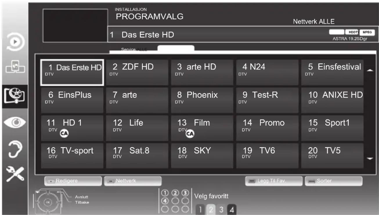 GRUNDIG 32 VLE 8335 BP - Merknader: - 1