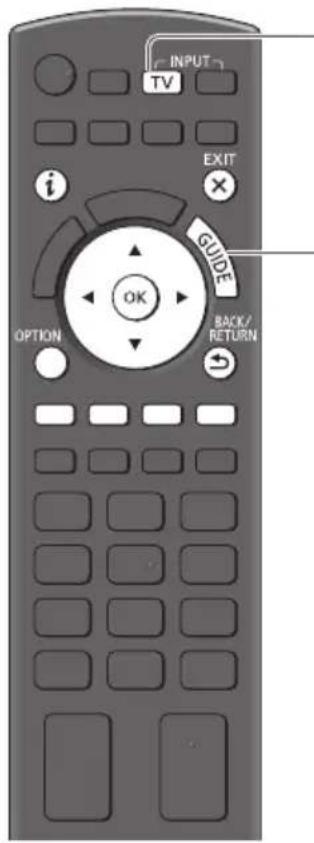 INPUT TV EXIT GUIDE OK OPTION BACK/ RETURN