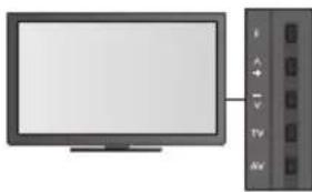 PANASONIC Viera TX-L47ET5Y - Automatisk oppsett ved bruk av knappene på TV-en - 4