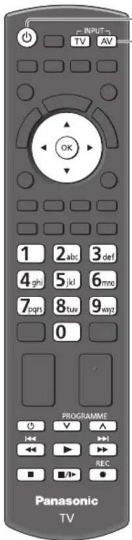 INPUT TV AV OK 1 2 abc 3 def 4 ghi 5 jkl 6 mno 7 pqs 8 tuv 9 wyz 0 PROGRAMME V A REC Panasonic TV