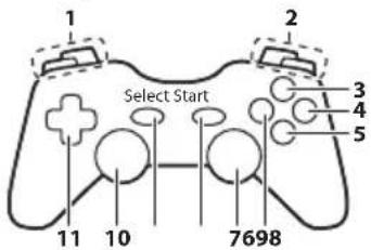 1 2 Select Start 3 4 5 11 10 7698