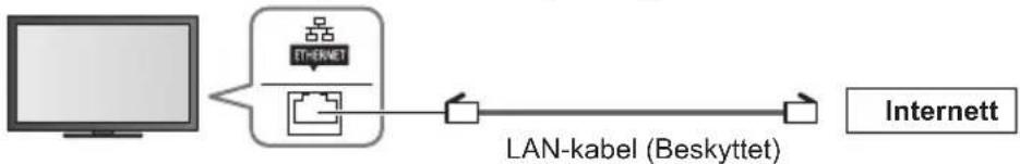 PANASONIC Viera TX-L37ET5Y - (For DLNA) - 2