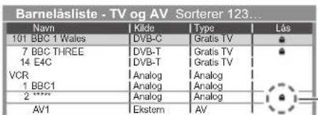 Barnelåsliste - TV og AV Sorterer 123... Navn 101 BBC 1 Wales 7 BBC THREE 14 E4C VCR 1 BBC1 2 **** AV1 Kilde DVB-C DVB-T DVB-T Analog Analog Analog Ekstem Type Gratis TV Gratis TV Gratis TV Analog Analog Analog AV Lås