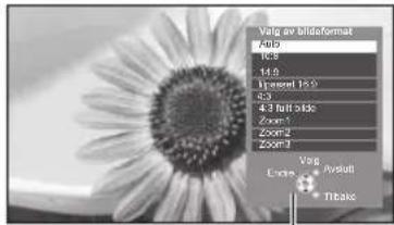 Vag av bildeformat Fab 10.5 14.5 Increment (18.9) 23 43 full sides Zone 1 Zone 2 Zone 3 Vag Avsuit Endire Titake