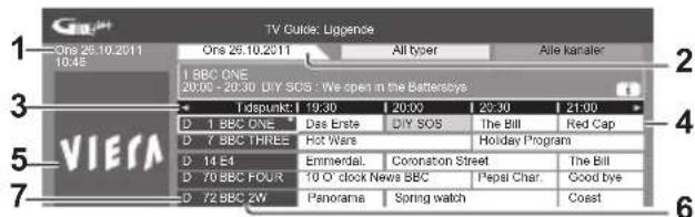 Gn#14 TV Guide: Liggence Ons 28.10.2011 10:45 1 BBC ONE 20:00 - 20:30 DIY SOS : We open in the Batteriesys Lidspunkt: 19:30 D 1 BBC ONE * Das Erste DIY SOS The Bill Red Cap D 7 BBC THRES HOT Wars Holiday Program D 14 E4 Emmerdal. Coronaton Street The Bill D 70 BBC FOUR 10 O' clock News BBC Pepsi Char. Good bye D 72 BBC 2W Panorama Spring watch Coast