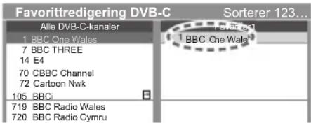 Favorittredigering DVB-C Alle DVB-C-kanaler 1 BBC One Wales 7 BBC THREE 14 E4 70 CBBC Channel 72 Cartoon Nwk 105 BBC 719 BBC Radio Wales 720 BBC Radio Cymru Sorterer 123...