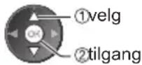 PANASONIC Viera TX-L37ET5Y - Velg [VIERA Link Control] - 1