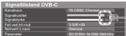 Signaltilstand DVB-C Kanalnavn 70 CRBC Channel Signalkvallet 190% Signalstyrke 80% Feil ved bit-nivå 0,00F+00 Netverk's navn Wenvoe Parameter 822,00 MHz, 84 QAM, 6943 kS/s