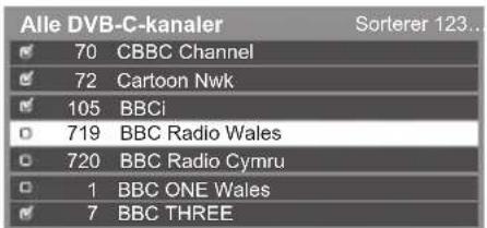 Alle DVB-C-kanaler 70 CBBC Channel 72 Cartoon Nwk 105 BBCi 719 BBC Radio Wales 720 BBC Radio Cymru 1 BBC ONE Wales 7 BBC THREE Sorterer 123..