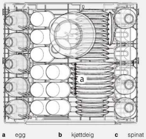 ASKO D8547 I - Doseringvedtest - 1