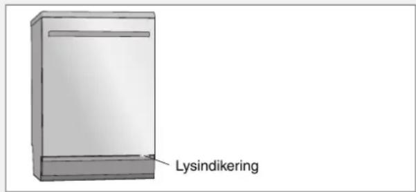 Lysindikering