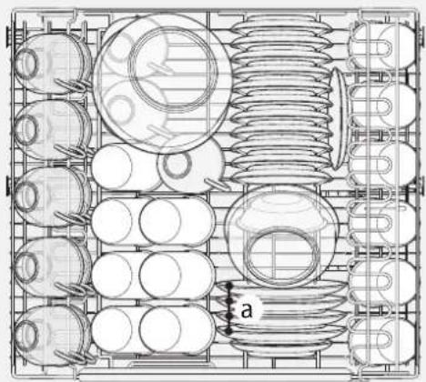 ASKO D8437 I - Doseringvedtest - 1