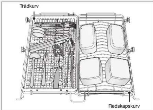 Trådkurv Redskapskurv