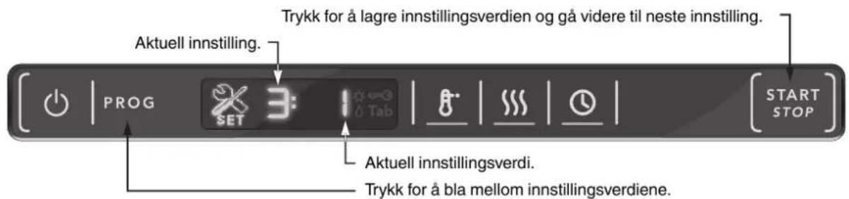 PROG SET Tab Start STOP Trykk for å lagre innstillingsverdien og gå videre til neste innstilling. Aktuell innstilling. Aktuell innstillingsverdi. Trykk for å bla mellom innstillingsverdiene.