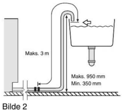 Maks. 3 m Maks. 950 mm Min. 350 mm Bilde 2