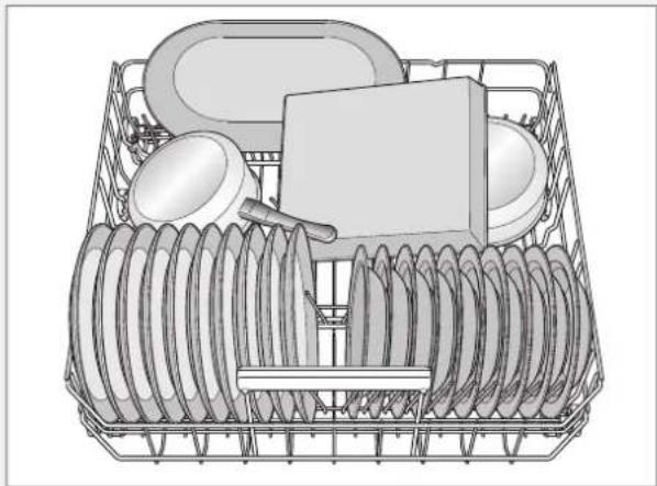 ASKO D5536 AIS - Senkingavtoppkurv - 3