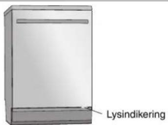 Lysindikering