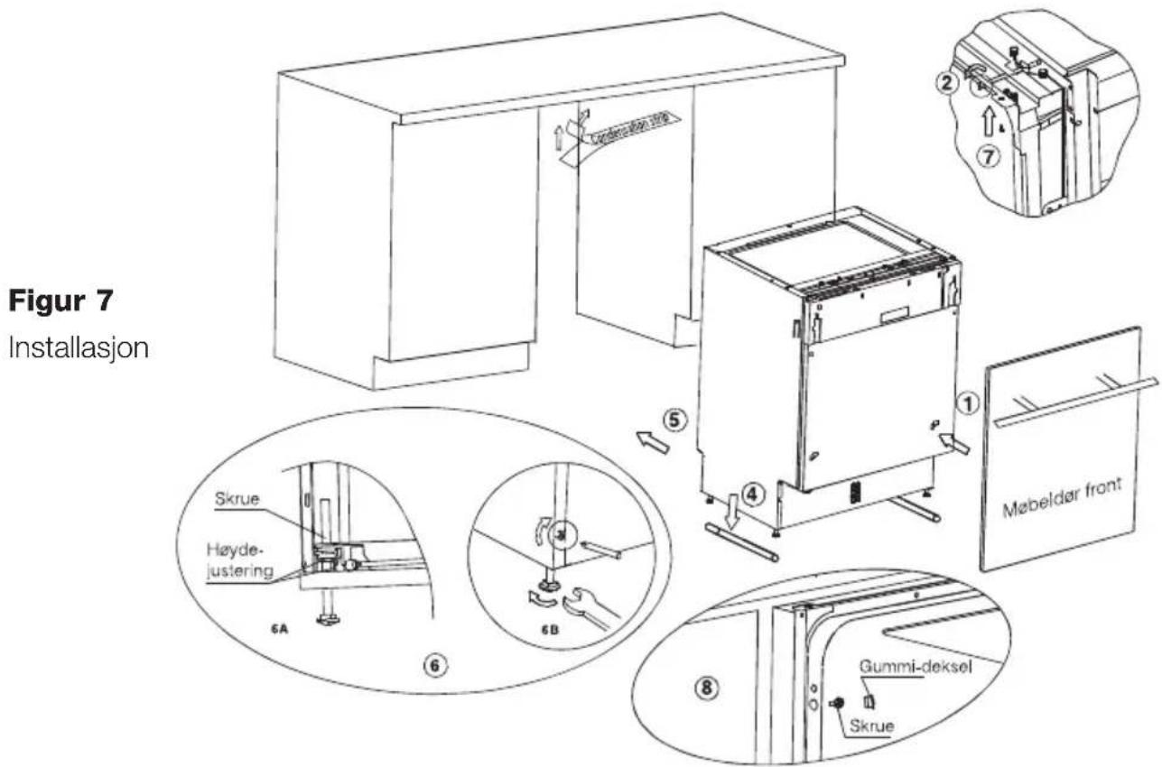 Beha BO 655 - Tilkobling avløpsslanger - 2