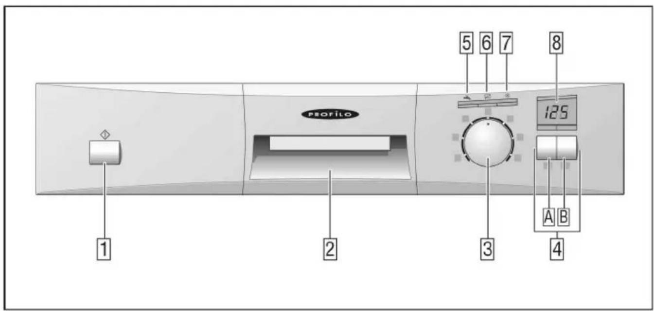Profilo BM6200E - dayanıklıevaletleri - 2