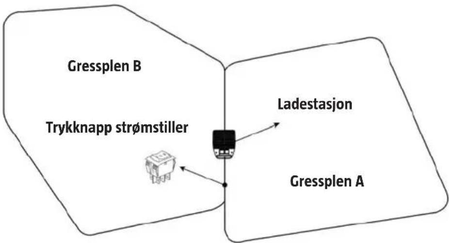 Meec Tools 721-296 - Dammer og svømmebassenger - 2