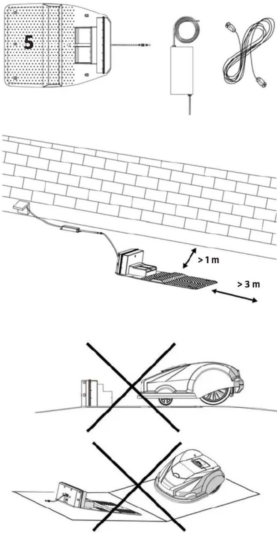 Meec Tools 721-296 - Installera laddningsstation - 1