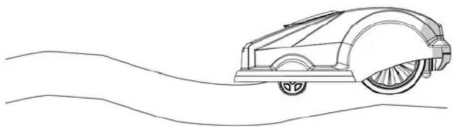 Meec Tools 721-296 - Stigninger, oppkjørsler og veier - 3