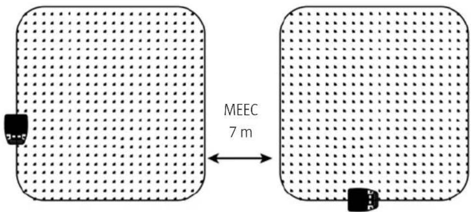 MEEC 7 m