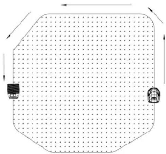 Meec Tools 721-296 - Svagt batteri återgång till laddningsstationen - 1