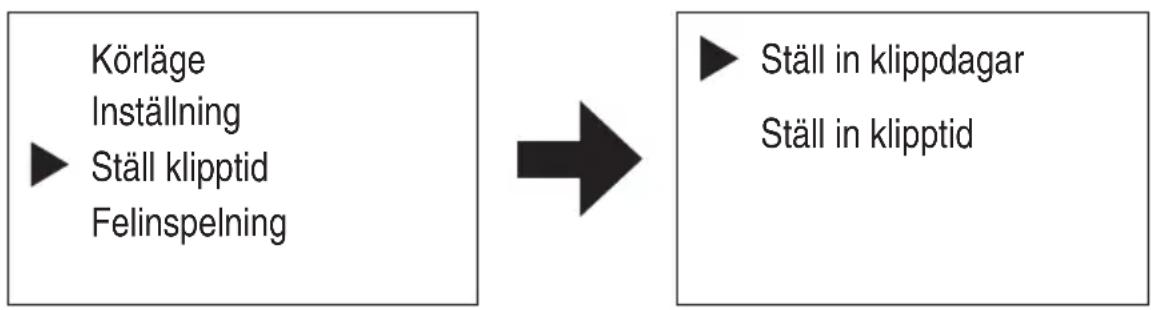 Meec Tools 721-296 - Tidsinställningar - 1