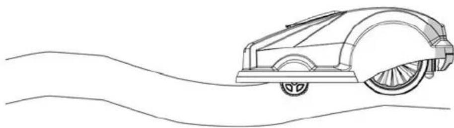 Meec Tools 721-296 - Ojämna gräsmatteområden - 1