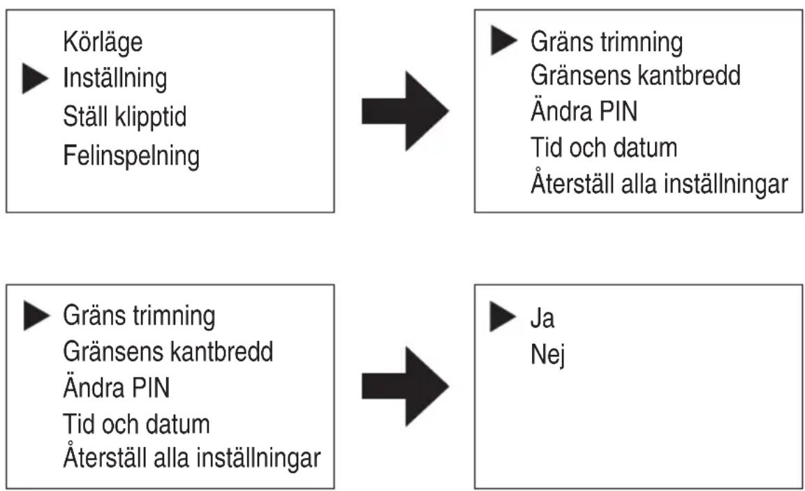 Meec Tools 721-296 - Inställningar - 1