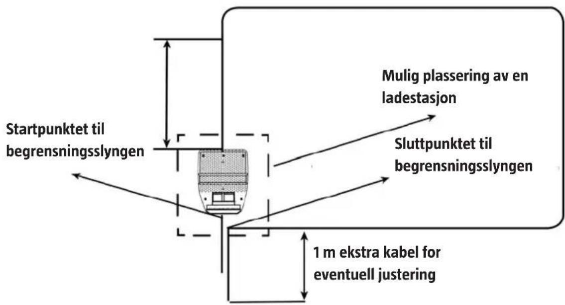 Meec Tools 721-296 - Legg ut og plugg fast avgrensningstråden. - 4