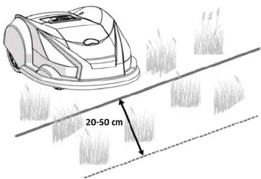 20-50 cm