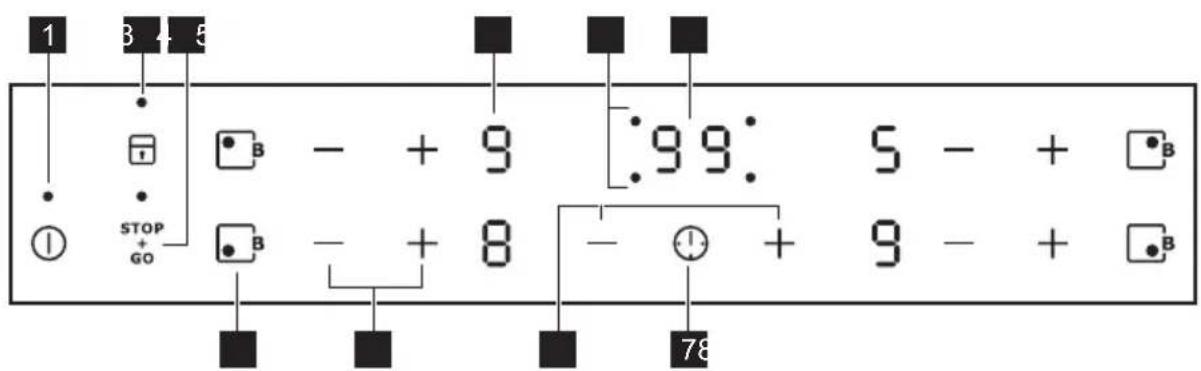 1 3 4 5 STOP + GO B - + 9 :99: 5 - + B - + 8 - + 9 - + B 78
