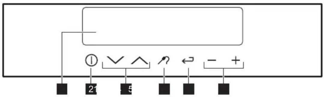 ELECTROLUX EKI6752AOX - Ovnens betjeningspanel - 1
