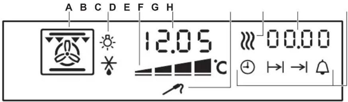 A B C D E F G H 12.05 00.00 ℃ ① → → ⬤