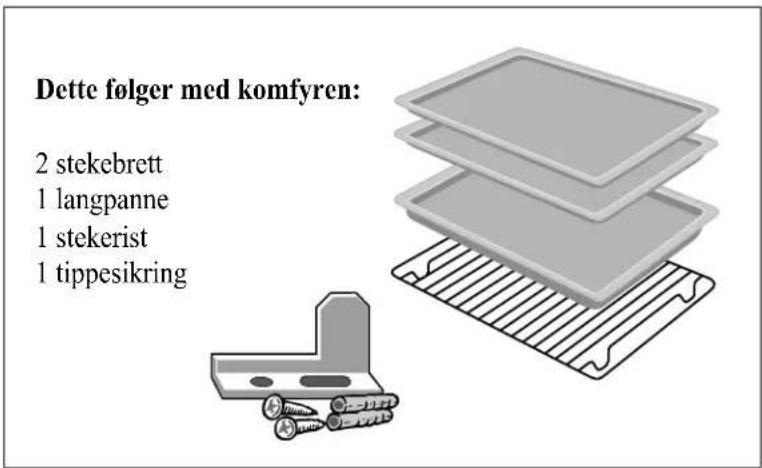 Dette følger med komfyren: 2 stekebrett 1 langpanne 1 stekerist 1 tippesikring
