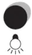 Beha BVR 580 - Kontrollpanel - 1