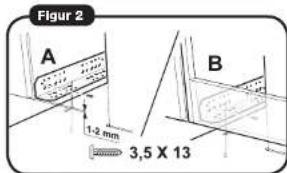 Figur 2 A 1-2 mm 3,5 X 13 B